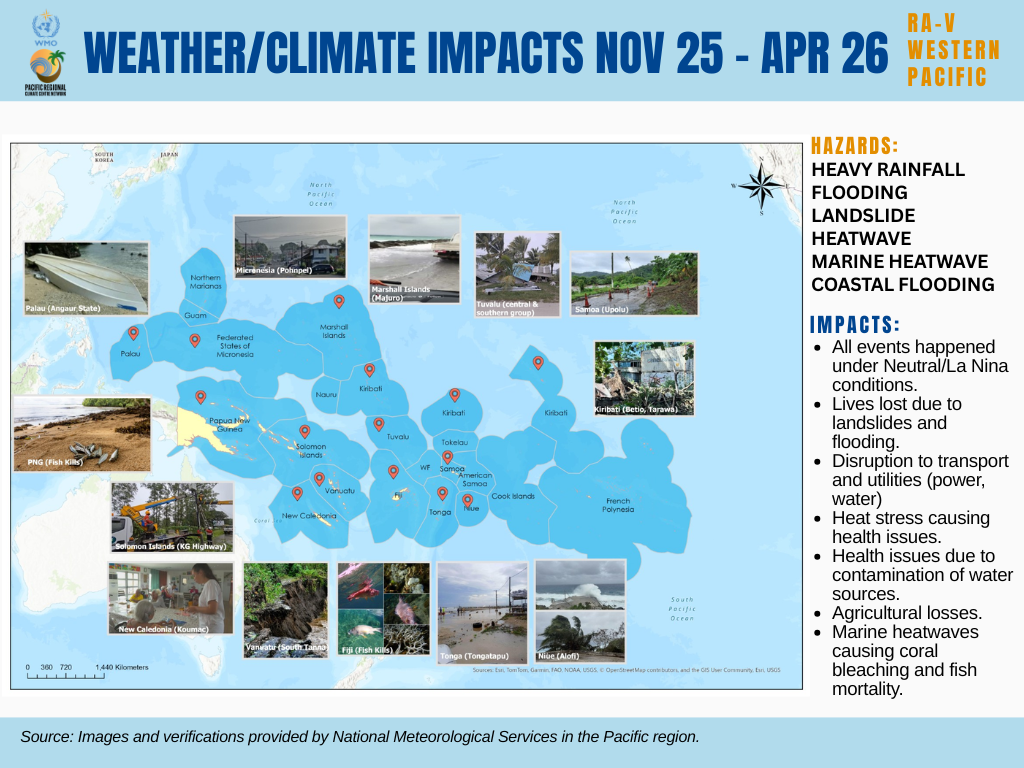 Impacts Nov2025 to April 2026 PICOF18