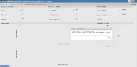 The COSPPac Real Time Data Display | Pacific RCC Network